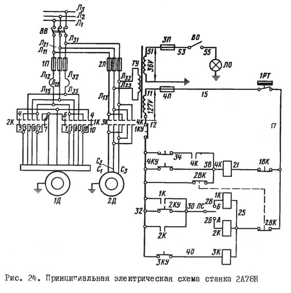 Схема електрична оздоблювально-розточувального 2А78Н 2А78Н Елетична схема оздоблювально-розточувального верстата